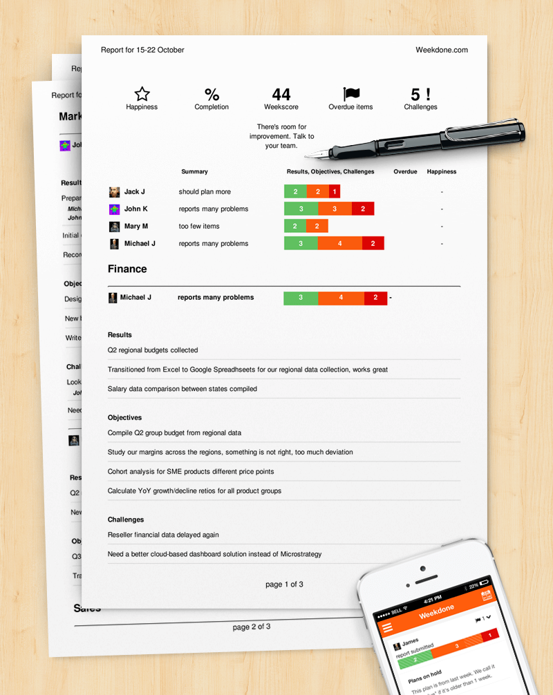 Print Automated Progress Reports in Weekdone for Team Meetings