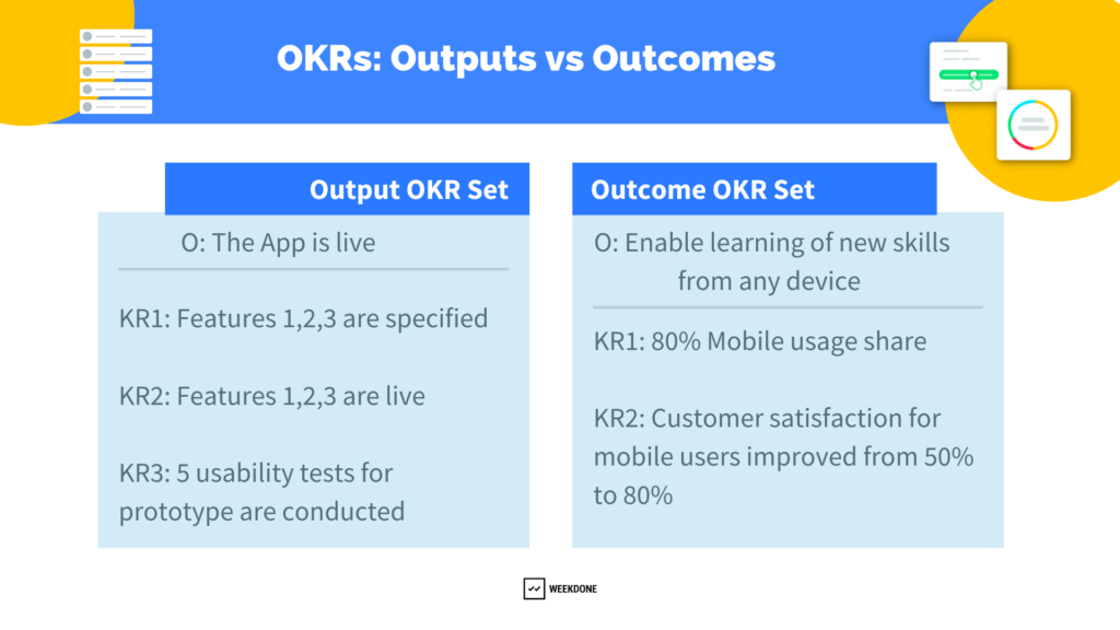 outcomes vs outputs