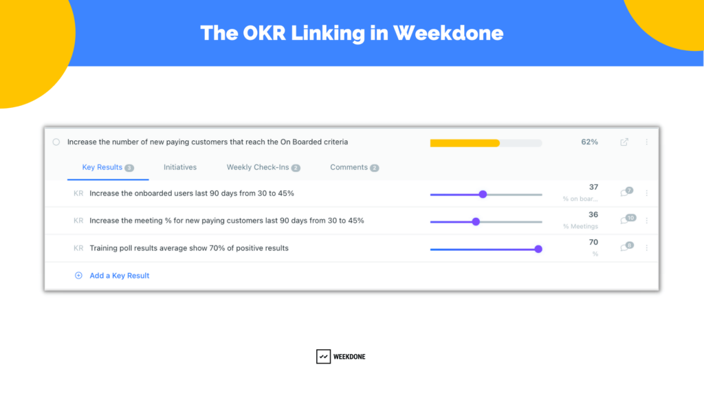 OKR linking for better OKR Planning in Weekdone