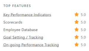 Profit.co - Capterra Top Features Rating