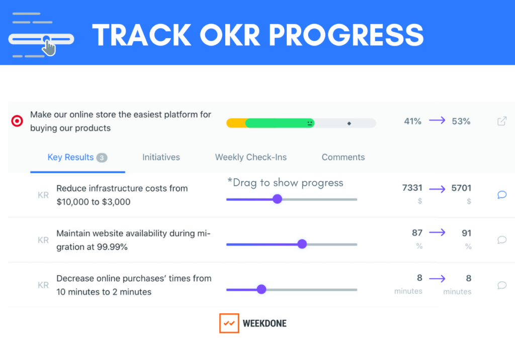 Track OKR progress in Weekdone