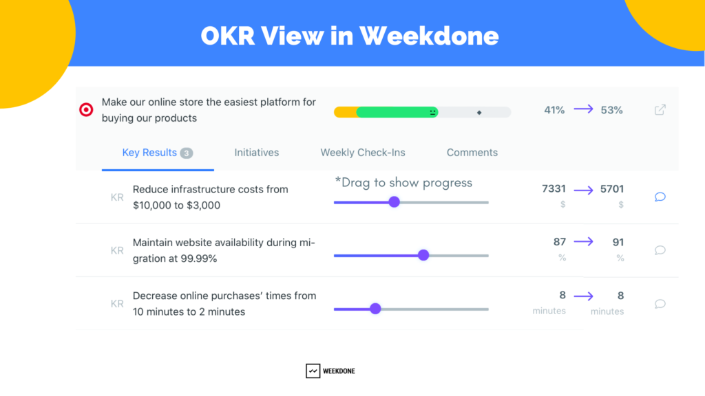 How to Set Stretch Goals with Weekdone