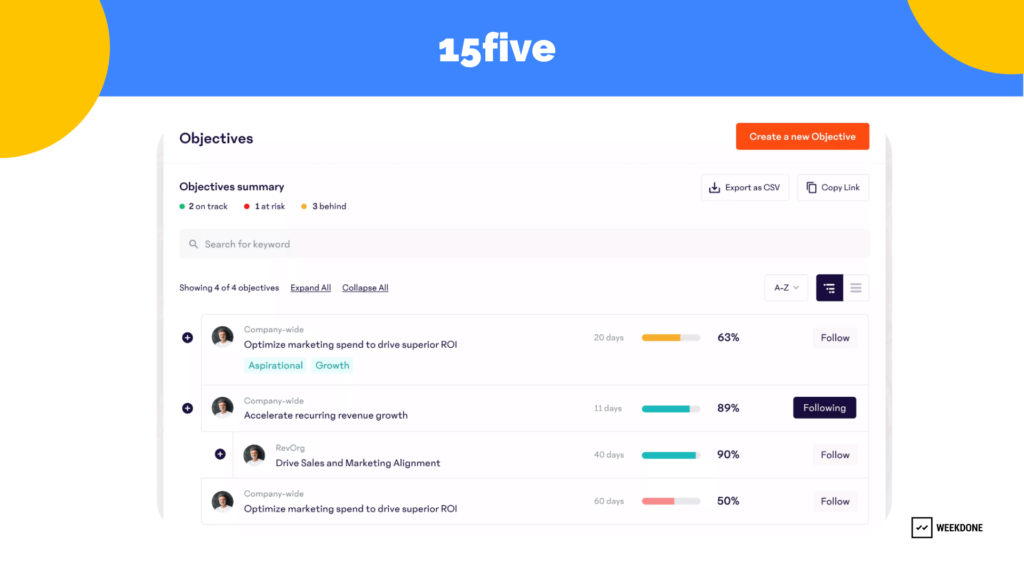 15five OKR solution with performance management