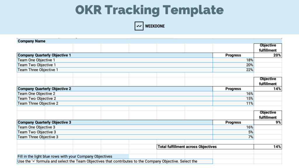 OKR template - Spreadsheets, tool for startups