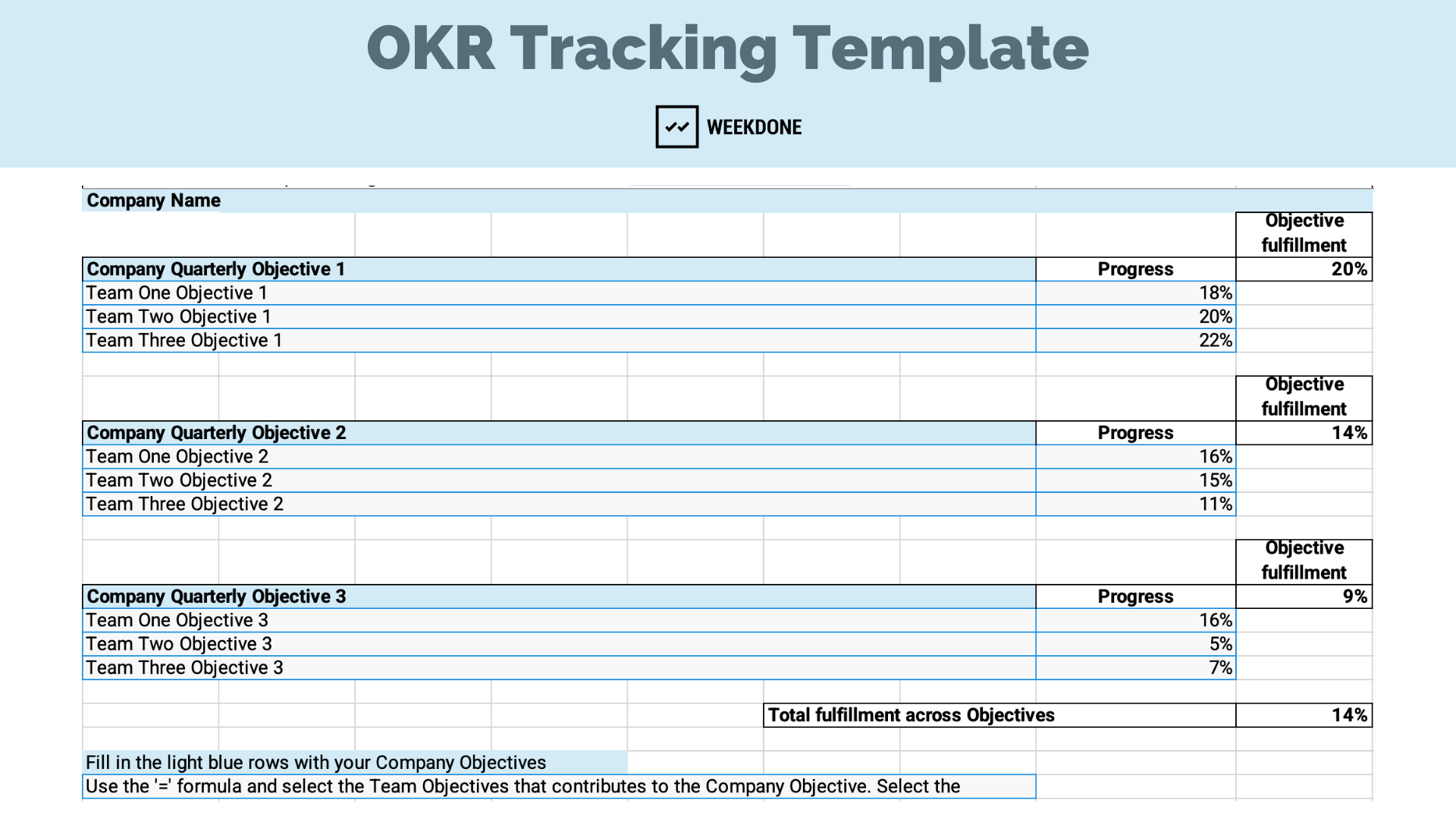 master-okr-tracking-tips-examples-template-weekdone-blog
