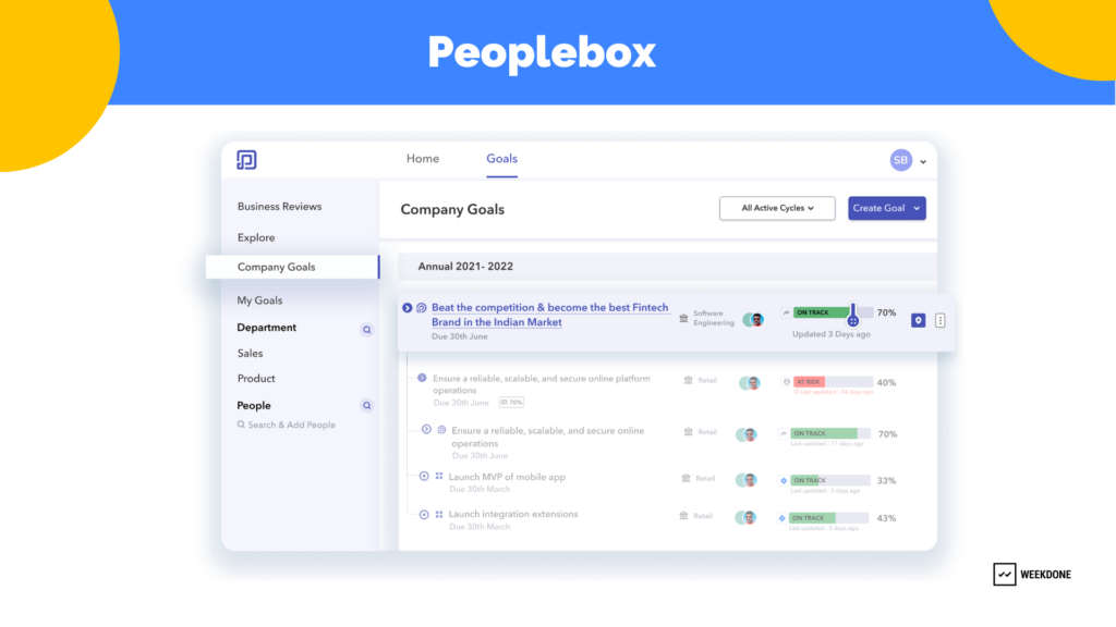 Peoplebox OKR management tool for beginners