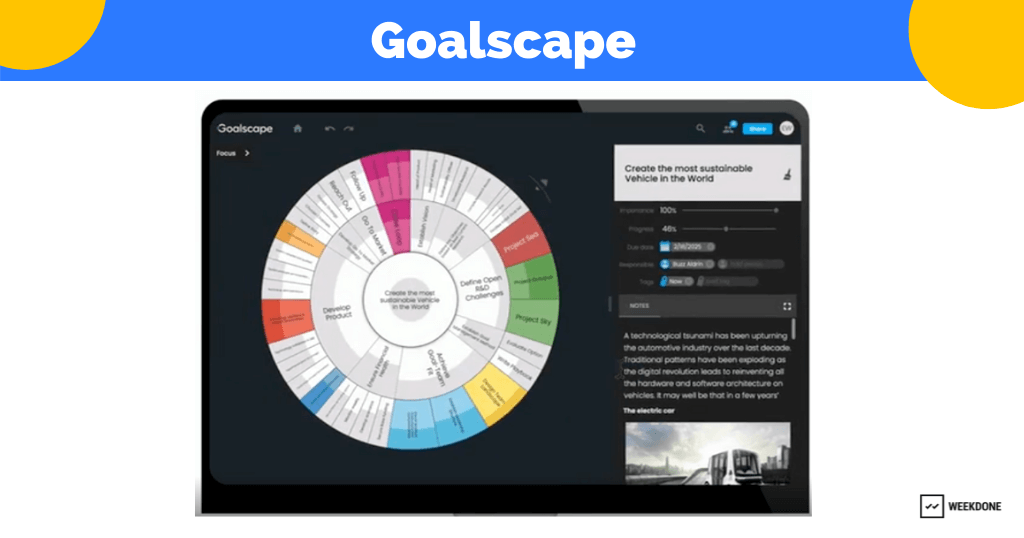 Goalscape - Best solution for visual teams or individuals