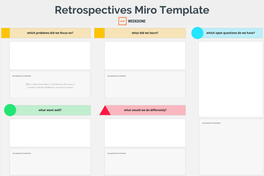 Weekdone retrospectives template - Miroverse share 