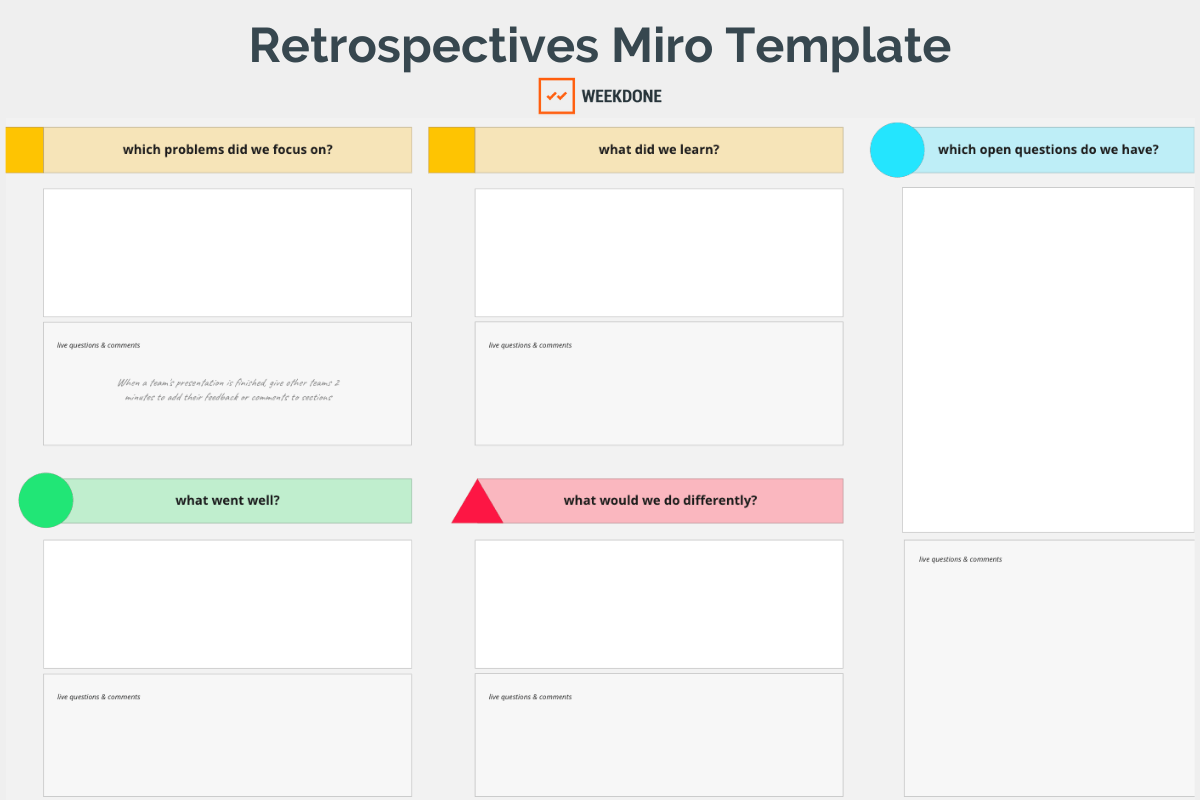 4Ls Retrospective Board Template For Miro, Mural (digital, 51% OFF