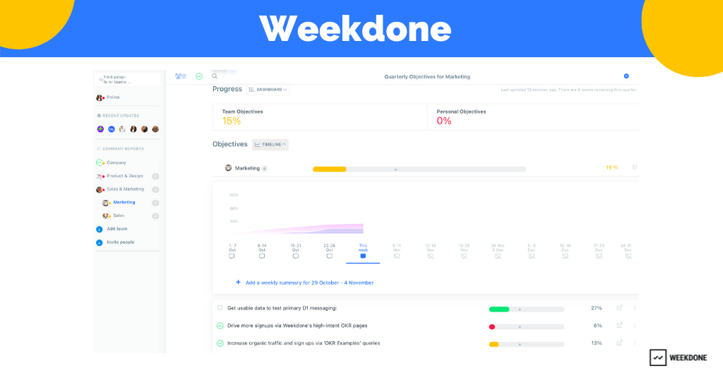 Weekdone OKR software to set better goals in your Design Teams