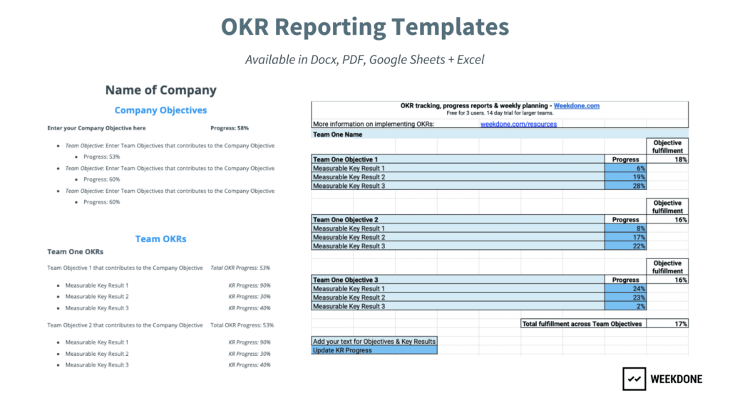 OKR templates for reporting progress