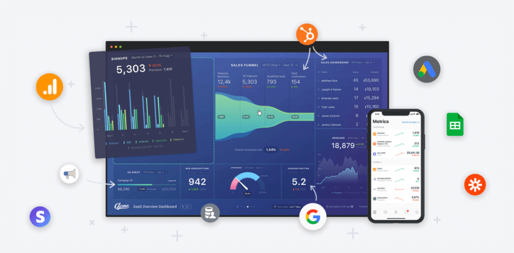 Databox software supporting goal setting for employees and other data insights - Weekdone Blog 