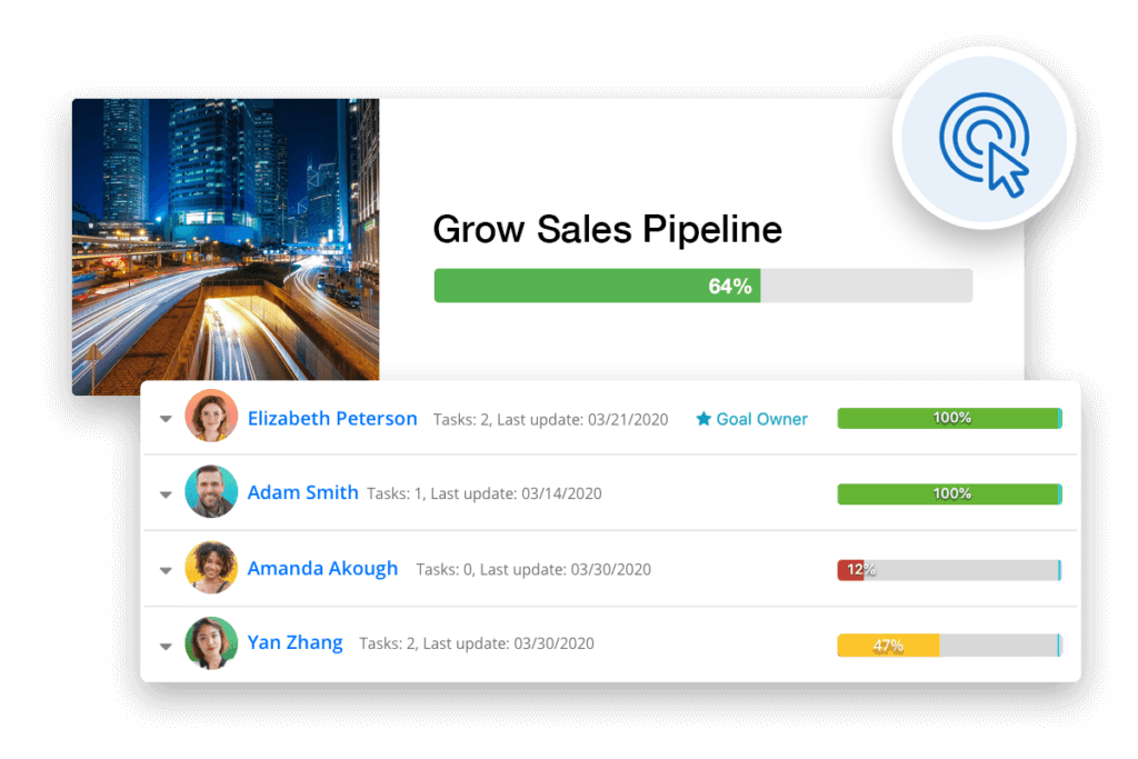 Inspire software for OKRs in your team - Grow Sales Pipeline OKR example