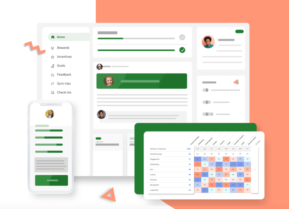 Top 10 Employee Goal Setting Software in 2023 — Weekdone Blog