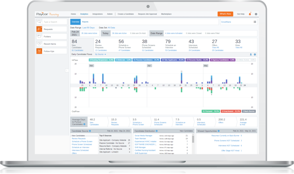 Paycor HR software with OKRs - dashboard in laptop image