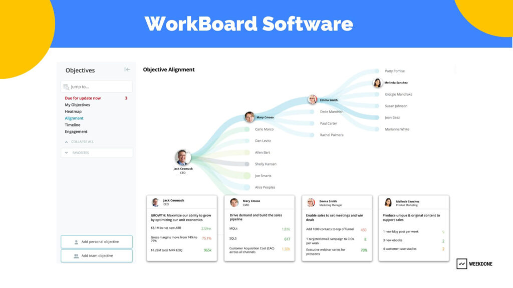 Workboard OKR software for enterprises - best for teams