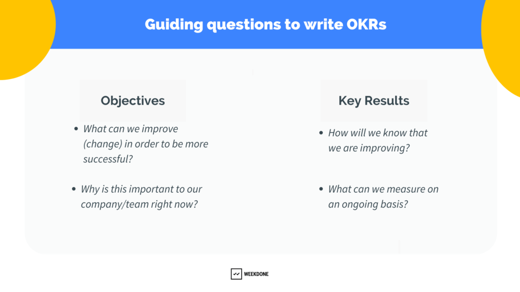 Questions to help guide you in writing good OKRs - Weekdone Blog