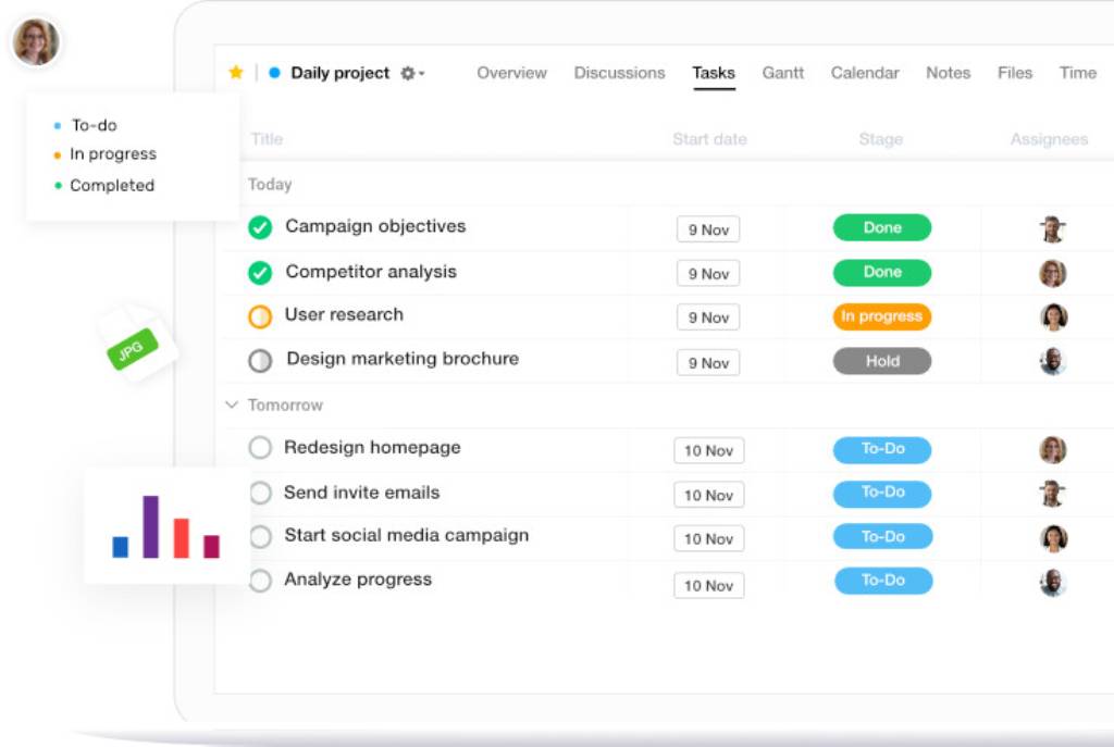 Proofhub software project tasks view
