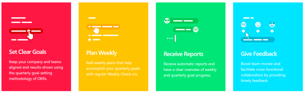 How Weekdone works well to set and track goals