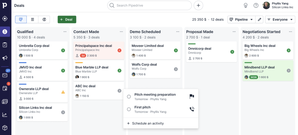 Pipedrive CRM dashboard view of the app. 