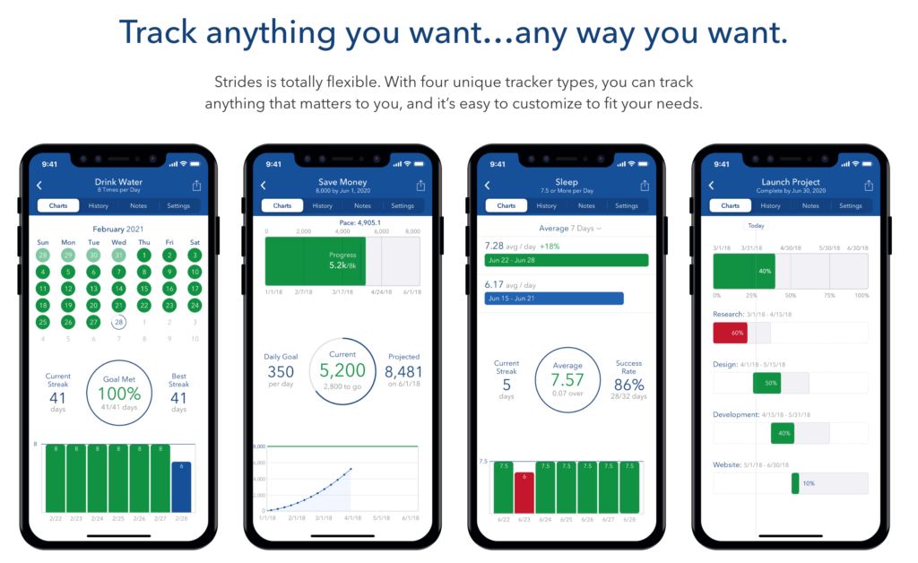 Strides app for habits, goals and tracking on the individual level 