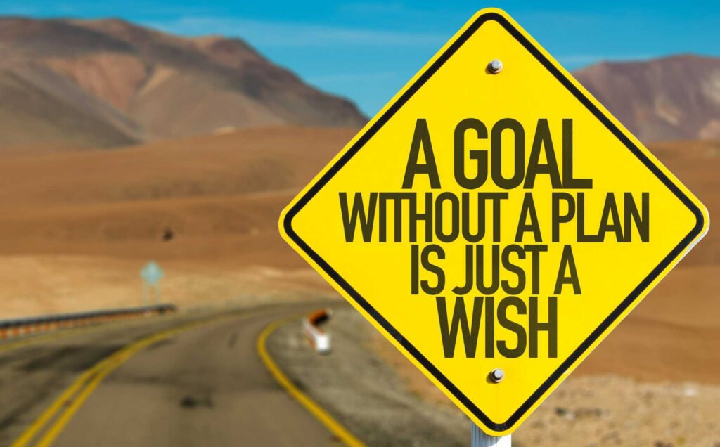 Weekdone Best Goal Tracking Software Article - Featured Image of a road sign sharing quote about goals