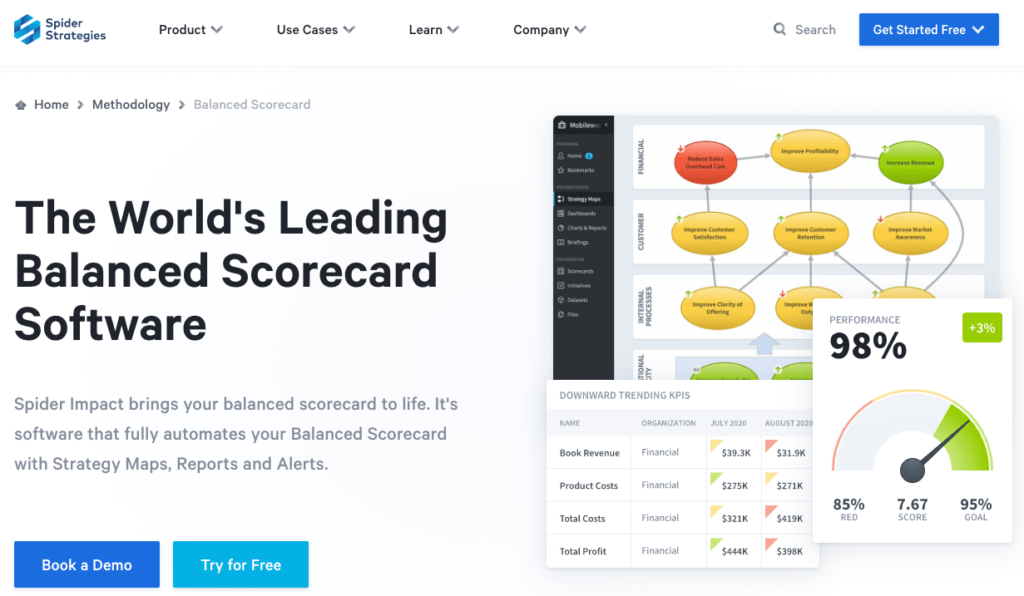 Spider Strategies for goal tracking 