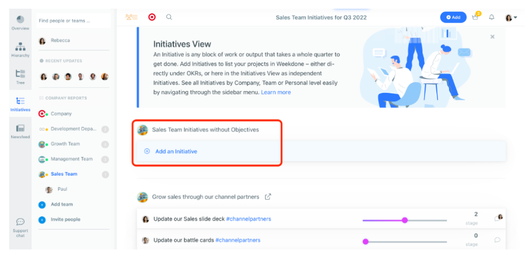 Initiatives View in Weekdone OKR software