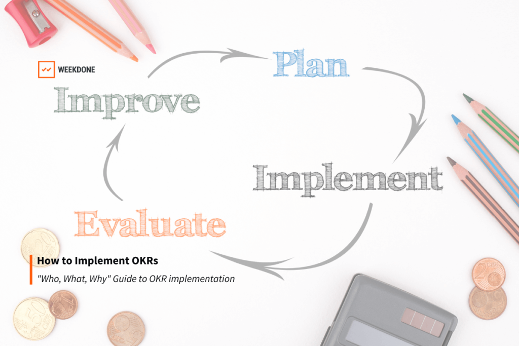 OKR Implementation Guide - Weekdone