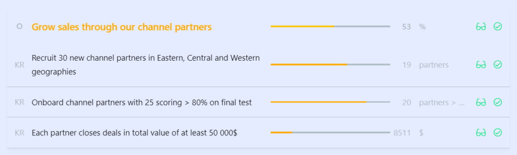 Examples of Sales OKR Based on Focus Areas - To Improve Strategic Partnerships 