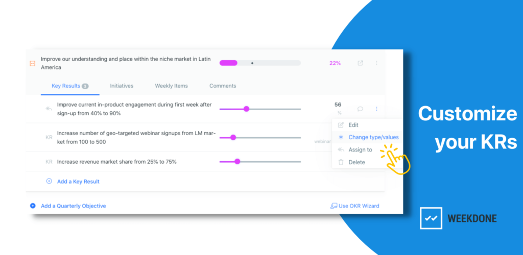 What is OKR? The Meaning, How to Use OKRs, and Examples (2023)