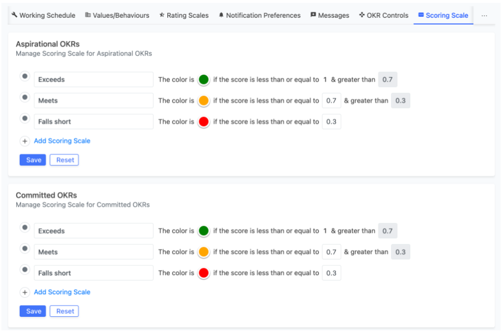 Huminos - Configuring OKR Scores