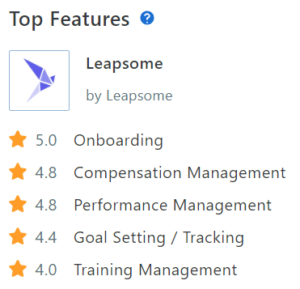 Leapsome - Capterra Top Features Rating