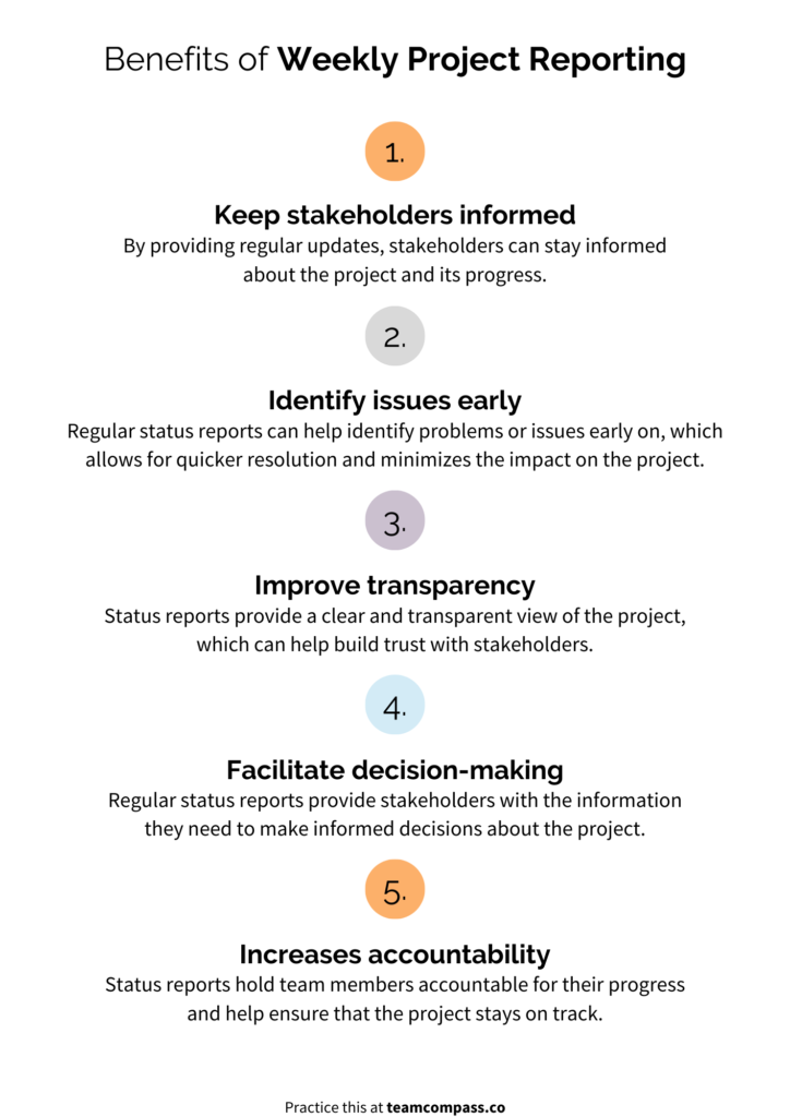 illustrative infographic on Benefits of Weekly Project Reporting