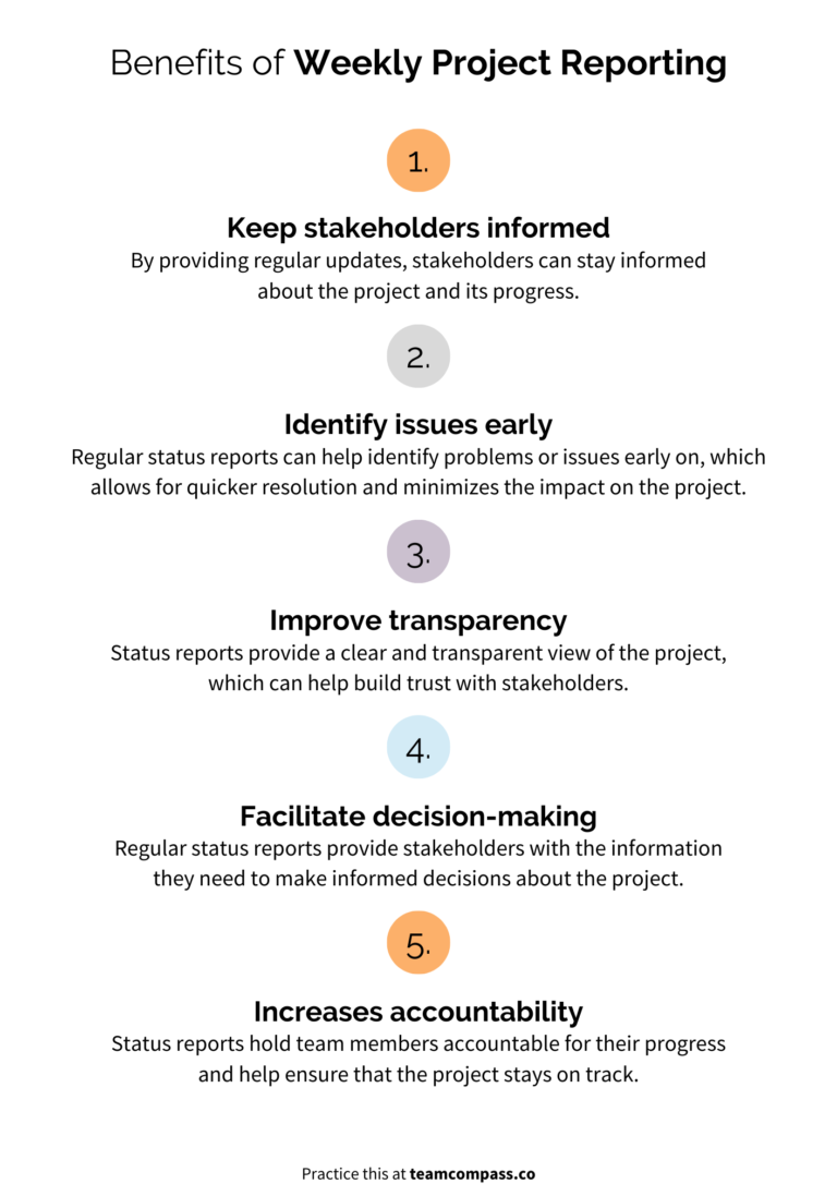 Project Status Reporting 101: Kick Off Projects in 2023 With A Template ...