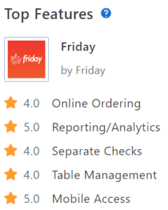 Friday - Capterra Top Features Rating