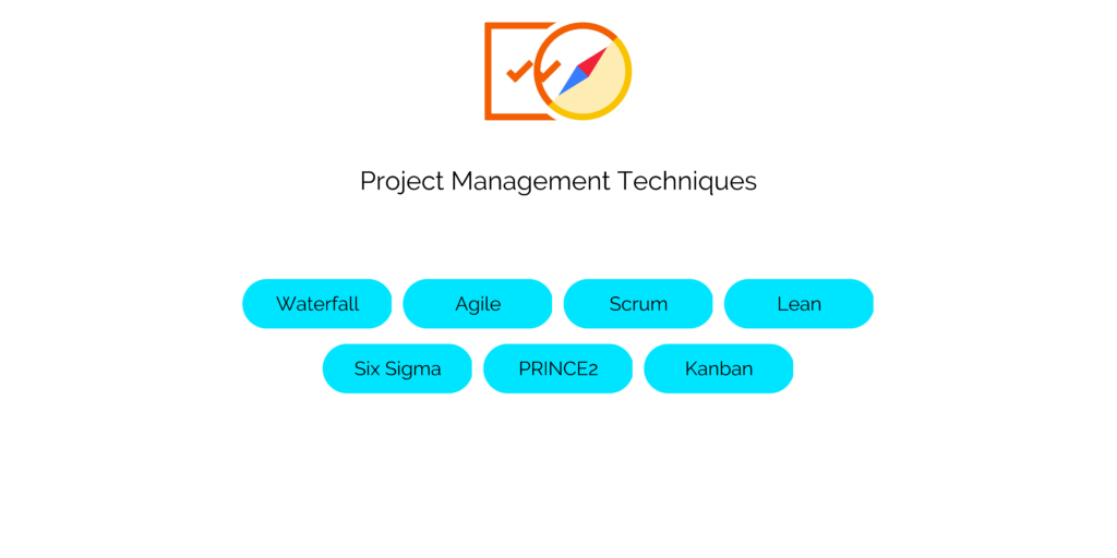 Illustrative image on 7 effective project management techniques