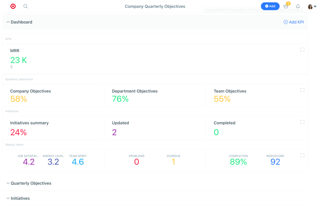 OKR and KPI dashboard in Weekdone