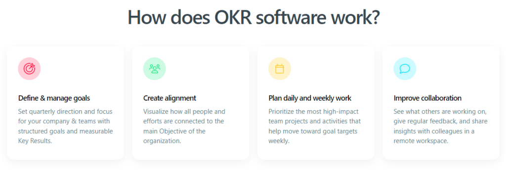 How OKR Software Works - Weekdone