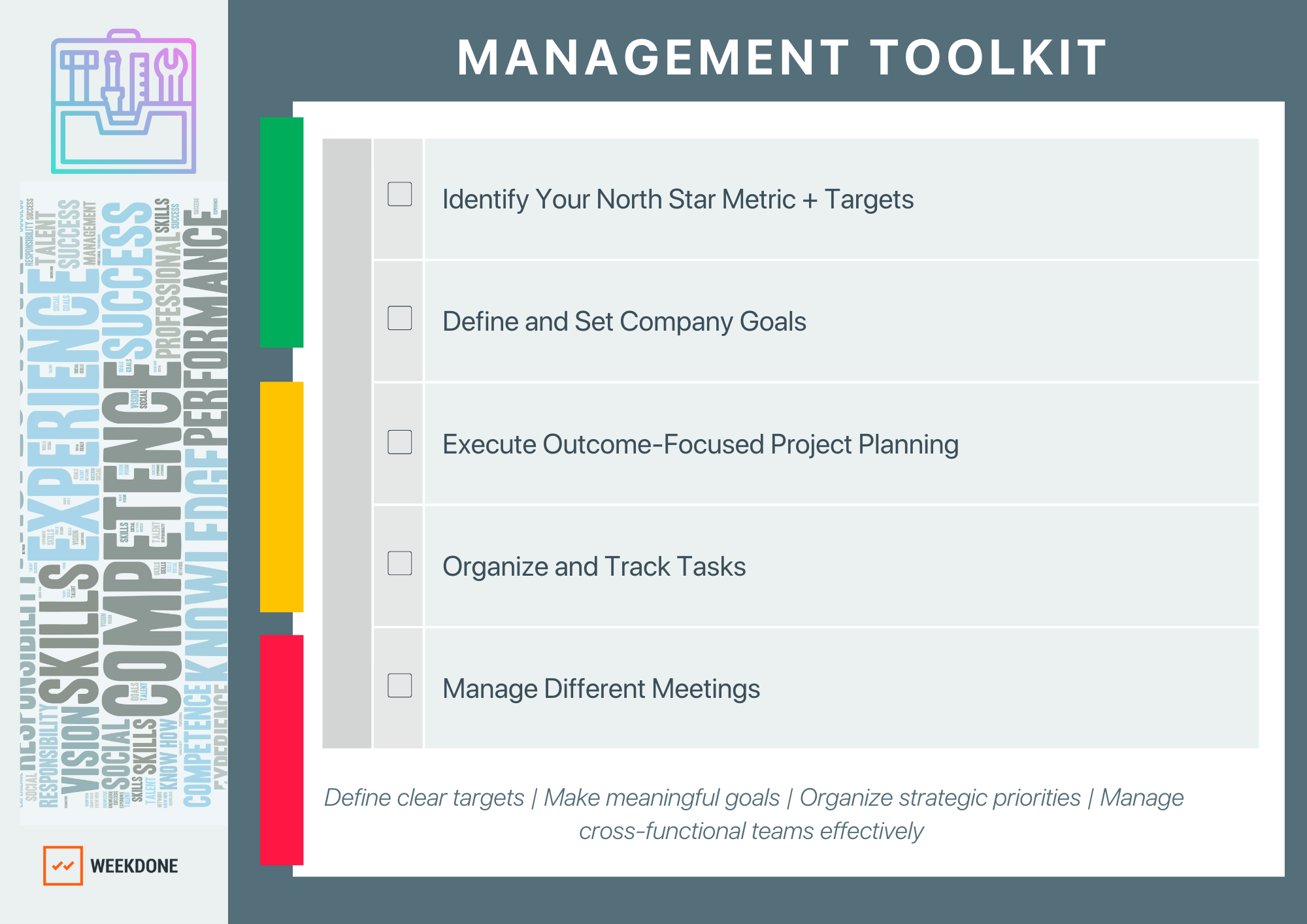 The Ultimate Managers Toolkit To Align Business Goals Weekdone